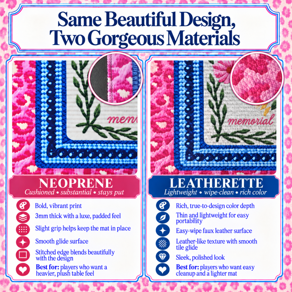 Lazy Daisy Needlepoint Floral Mat