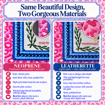 Lazy Daisy Needlepoint Floral Mat